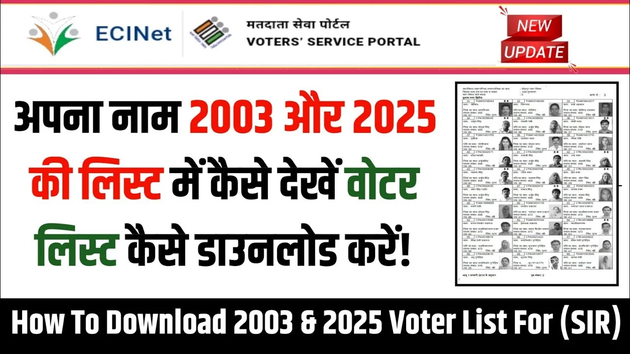 Rajasthan 2002 Voter List PDF Download: जानें कैसे करें 2025 में अपडेटेड राजस्थान वोटर लिस्ट डाउनलोड